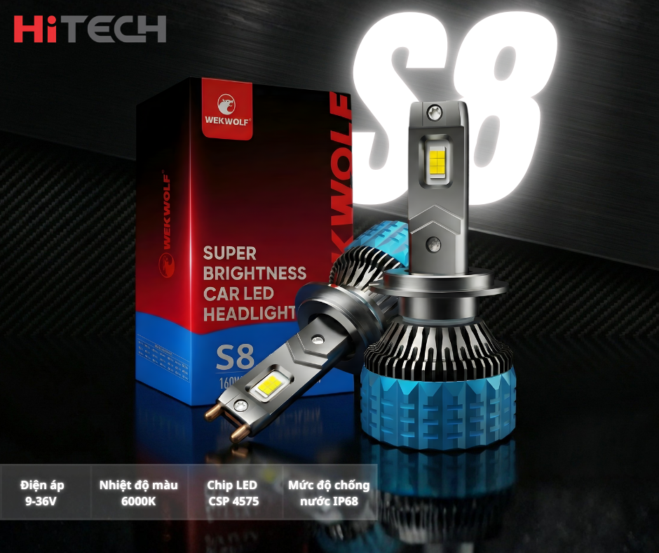 D:\ảnh sản phẩm\led wekwwolf\wekwolf led\S8\lắp đặt đèn led tăng sáng s8 (1).png